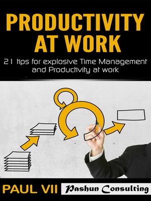 cover image of Productivity at Work